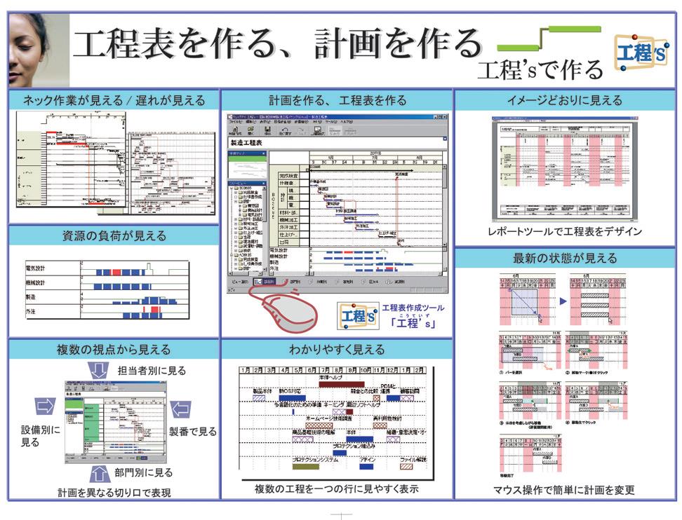 企業イメージ2
